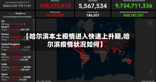 【哈尔滨本土疫情进入快速上升期,哈尔滨疫情状况如何】-第2张图片