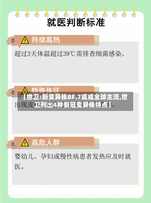 【世卫:新变异株BF.7或成全球主流,世卫列出4种新冠变异株特点】