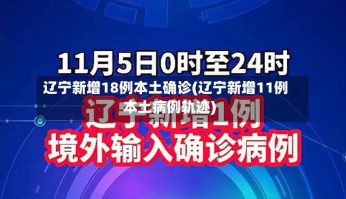 辽宁新增18例本土确诊(辽宁新增11例本土病例轨迹)-第2张图片