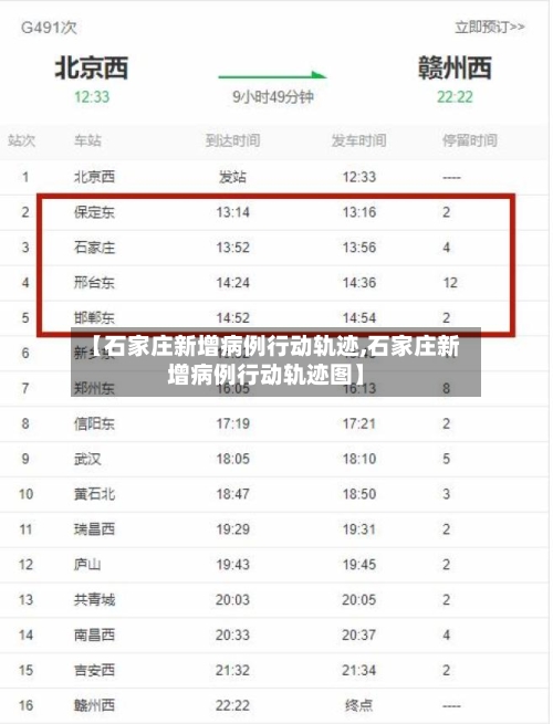 【石家庄新增病例行动轨迹,石家庄新增病例行动轨迹图】-第2张图片