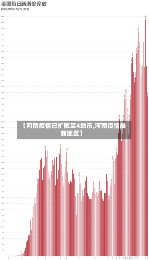 【河南疫情已扩散至4地市,河南疫情最新地区】