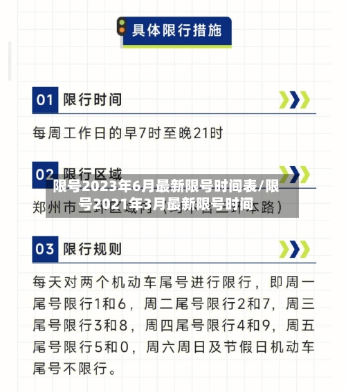 限号2023年6月最新限号时间表/限号2021年3月最新限号时间-第2张图片