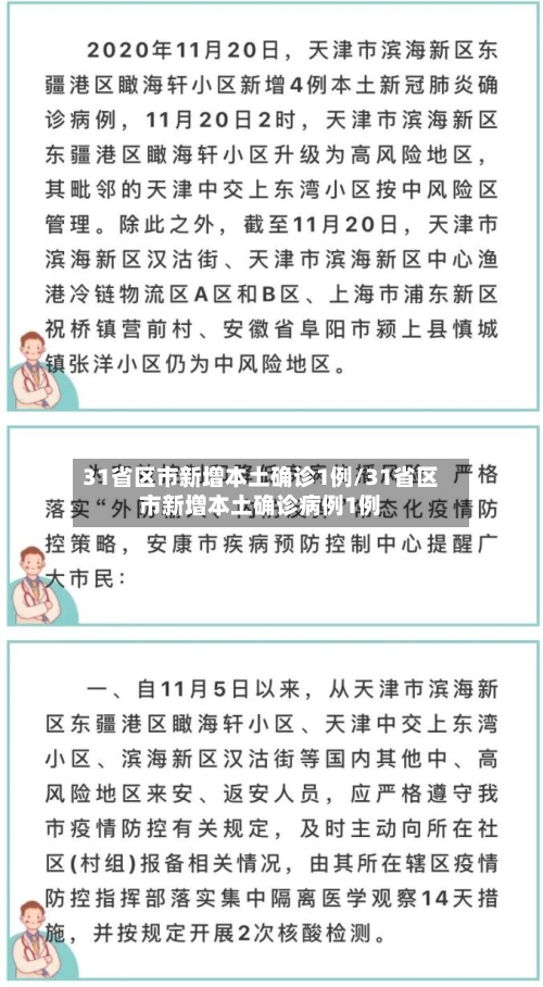 31省区市新增本土确诊1例/31省区市新增本土确诊病例1例-第2张图片
