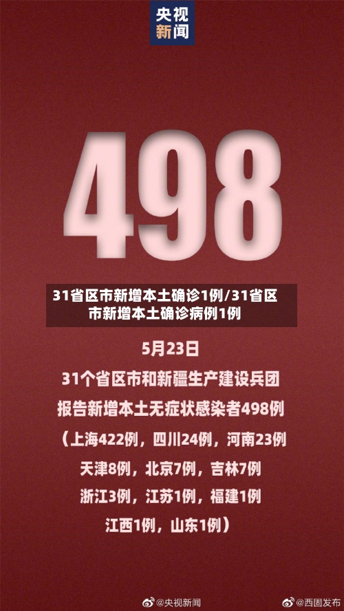 31省区市新增本土确诊1例/31省区市新增本土确诊病例1例