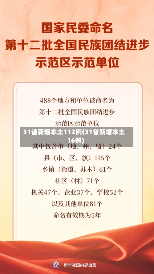 31省新增本土112例(31省新增本土16例)-第2张图片