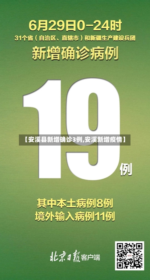【安溪县新增确诊3例,安溪新增疫情】-第3张图片