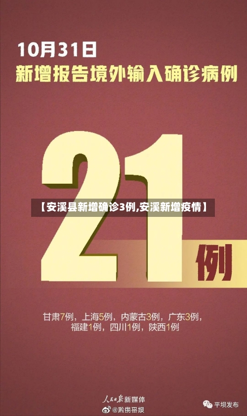 【安溪县新增确诊3例,安溪新增疫情】