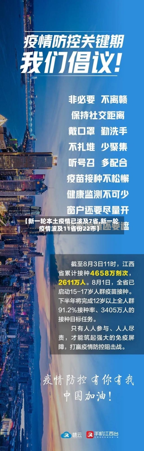 【新一轮本土疫情已波及7省,新一轮疫情波及11省份22市】-第2张图片