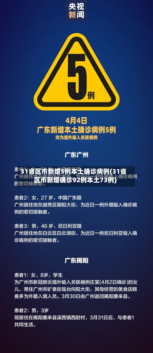 31省区市新增5例本土确诊病例(31省区市新增确诊92例本土73例)