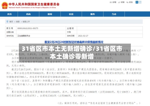 31省区市本土无新增确诊/31省区市本土确诊零新增-第3张图片