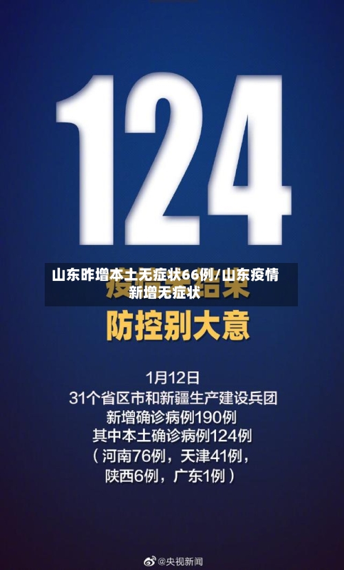 山东昨增本土无症状66例/山东疫情新增无症状