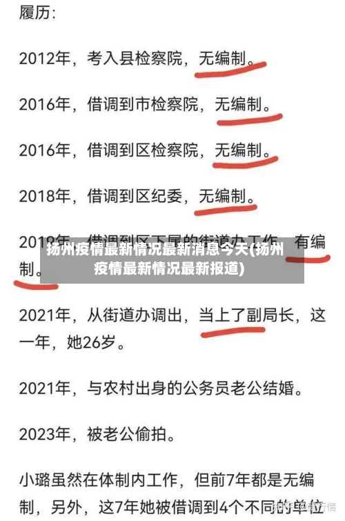 扬州疫情最新情况最新消息今天(扬州疫情最新情况最新报道)-第2张图片