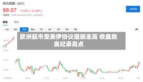 欧洲股市受美伊协议提振走高 收盘脱离纪录高点-第2张图片