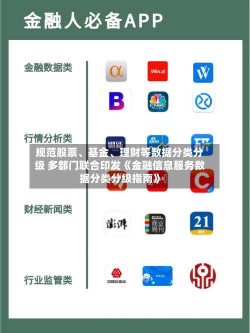 规范股票	、基金、理财等数据分类分级 多部门联合印发《金融信息服务数据分类分级指南》-第2张图片