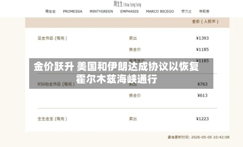 金价跃升 美国和伊朗达成协议以恢复霍尔木兹海峡通行