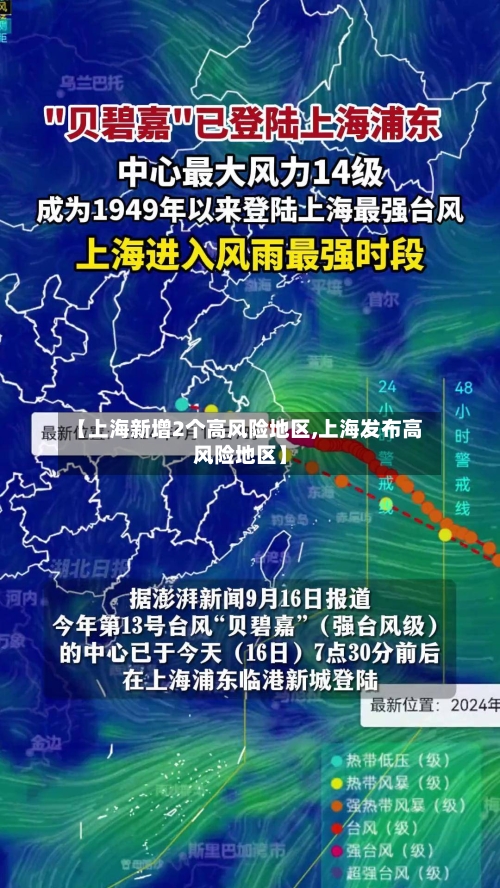 【上海新增2个高风险地区,上海发布高风险地区】