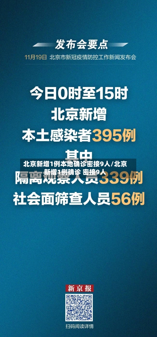 北京新增1例本地确诊密接9人/北京新增1例确诊 密接9人