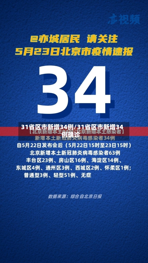 31省区市新增34例/31省区市新增34例确诊