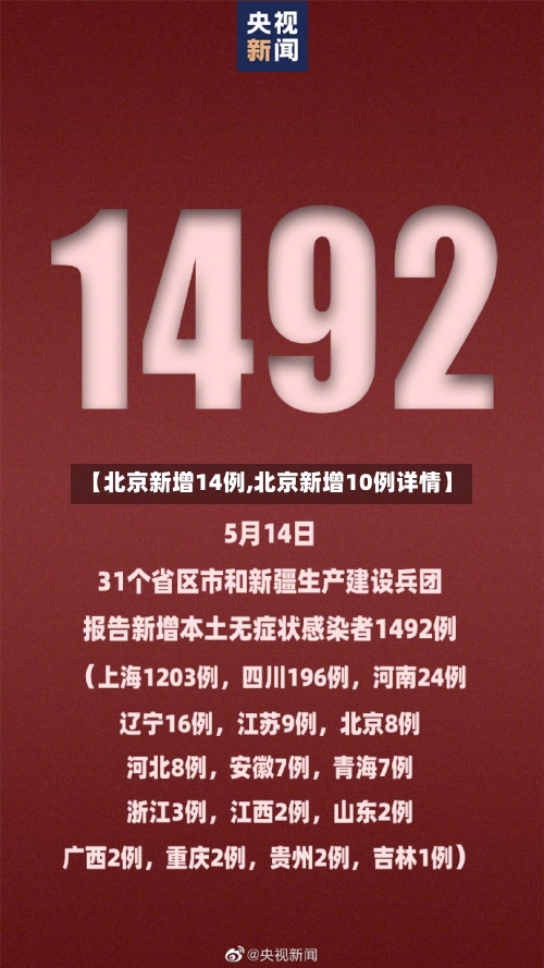 【北京新增14例,北京新增10例详情】