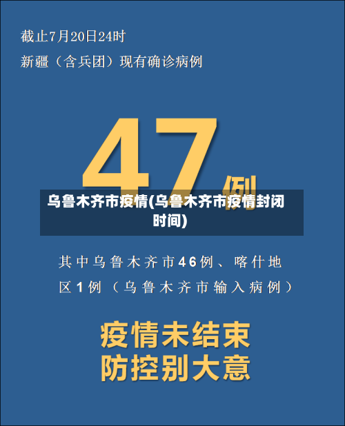 乌鲁木齐市疫情(乌鲁木齐市疫情封闭时间)-第3张图片