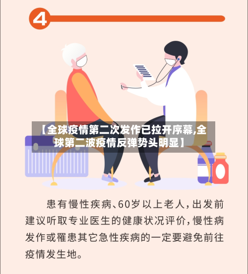 【全球疫情第二次发作已拉开序幕,全球第二波疫情反弹势头明显】