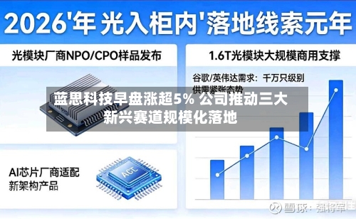 蓝思科技早盘涨超5% 公司推动三大新兴赛道规模化落地-第2张图片