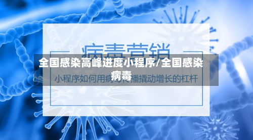 全国感染高峰进度小程序/全国感染病毒