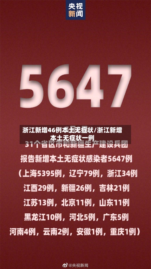 浙江新增46例本土无症状/浙江新增本土无症状一例
