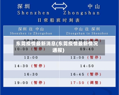 东莞疫情最新消息(东莞疫情最新情况通报)-第3张图片