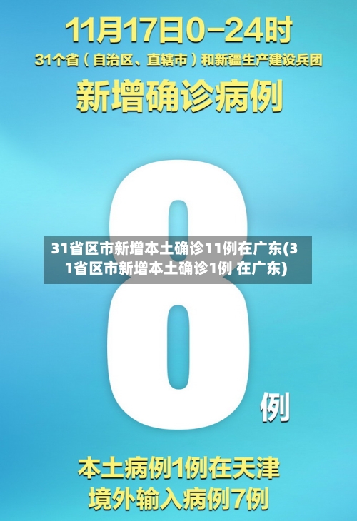 31省区市新增本土确诊11例在广东(31省区市新增本土确诊1例 在广东)-第3张图片