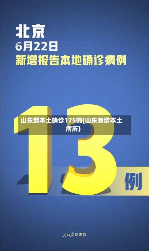 山东增本土确诊175例(山东新增本土病历)-第2张图片