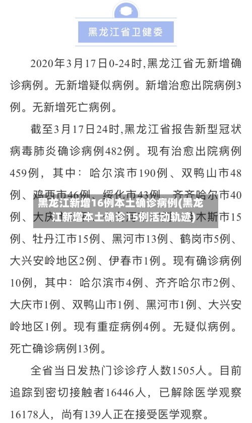 黑龙江新增16例本土确诊病例(黑龙江新增本土确诊15例活动轨迹)