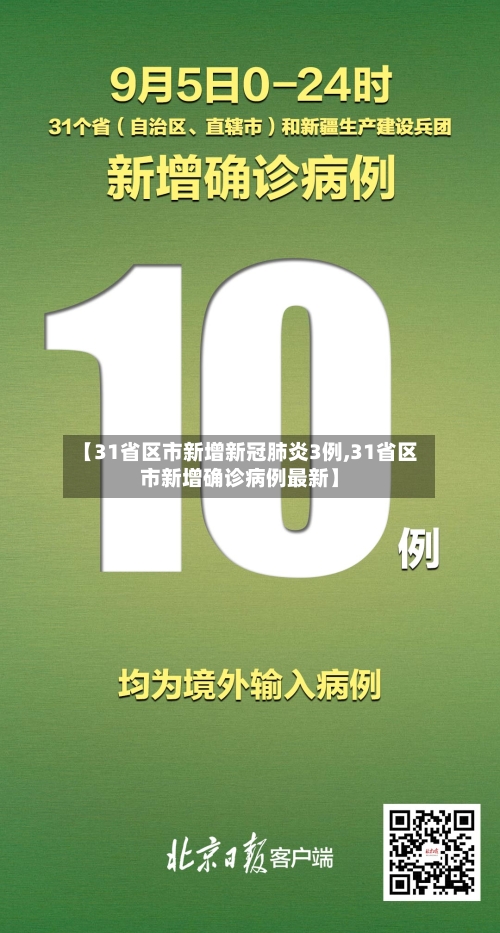 【31省区市新增新冠肺炎3例,31省区市新增确诊病例最新】