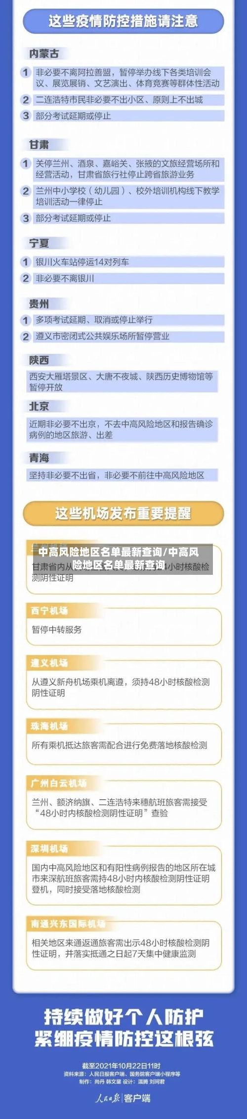 中高风险地区名单最新查询/中高风险地区名单最新查询-第3张图片
