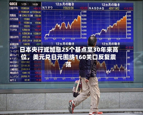 日本央行或加息25个基点至30年来高位，美元兑日元围绕160关口反复震荡