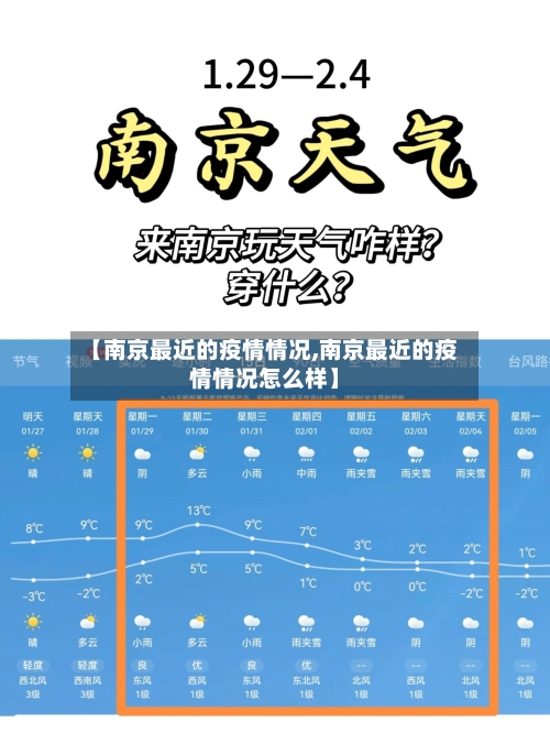 【南京最近的疫情情况,南京最近的疫情情况怎么样】