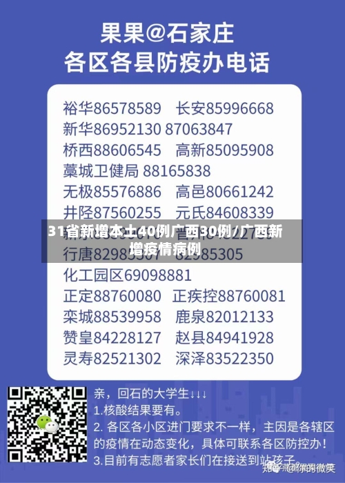 31省新增本土40例广西30例/广西新增疫情病例-第3张图片