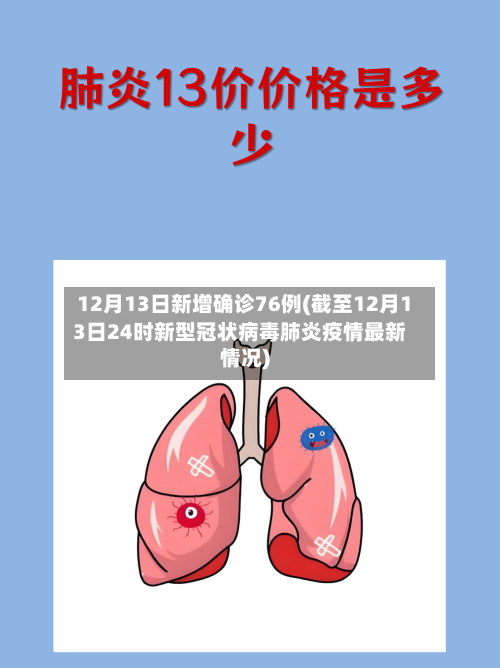 12月13日新增确诊76例(截至12月13日24时新型冠状病毒肺炎疫情最新情况)