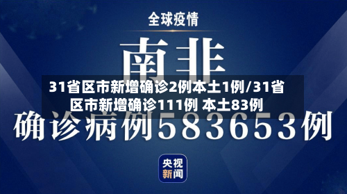 31省区市新增确诊2例本土1例/31省区市新增确诊111例 本土83例