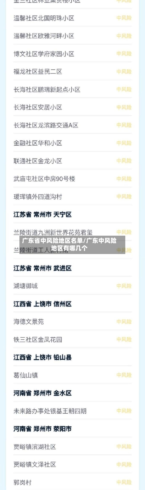 广东省中风险地区名单/广东中风险地区有哪几个-第2张图片