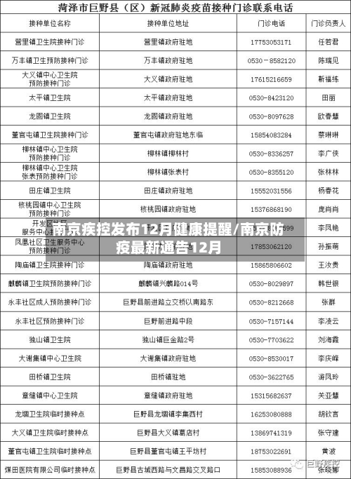 南京疾控发布12月健康提醒/南京防疫最新通告12月
