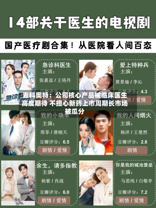 麦科奥特：公司核心产品被临床医生高度期待 不担心新药上市周期长市场被瓜分