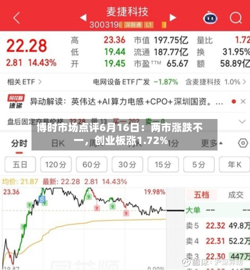 博时市场点评6月16日：两市涨跌不一	，创业板涨1.72%-第3张图片
