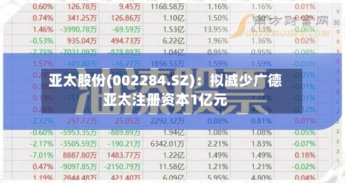 亚太股份(002284.SZ)：拟减少广德亚太注册资本1亿元