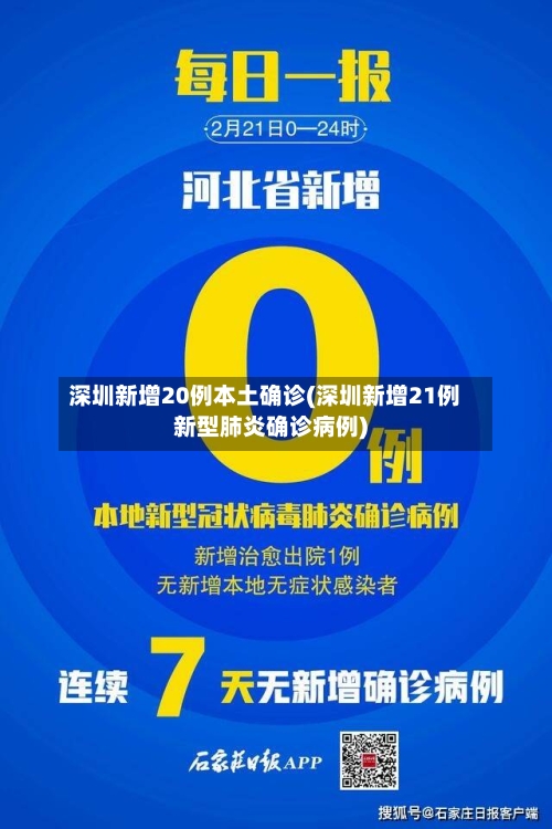深圳新增20例本土确诊(深圳新增21例新型肺炎确诊病例)