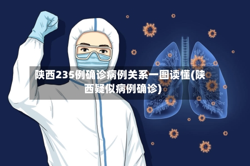 陕西235例确诊病例关系一图读懂(陕西疑似病例确诊)