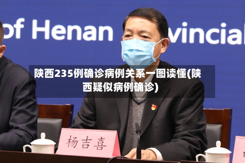 陕西235例确诊病例关系一图读懂(陕西疑似病例确诊)-第2张图片