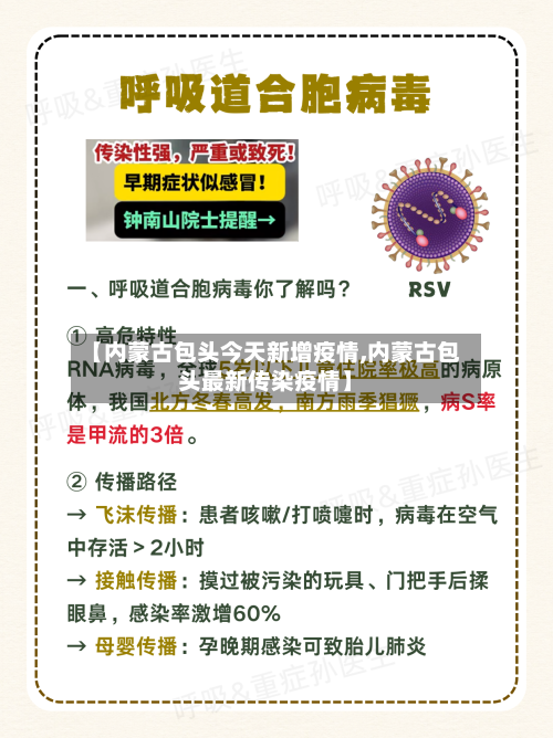 【内蒙古包头今天新增疫情,内蒙古包头最新传染疫情】-第2张图片