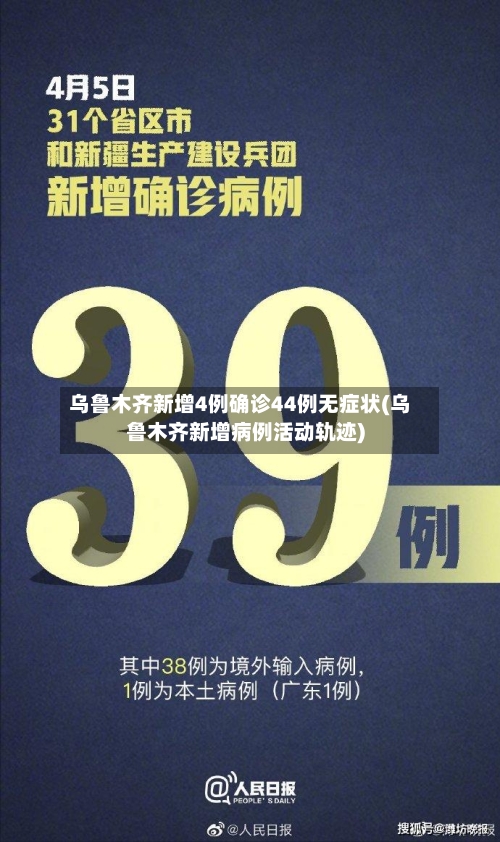 乌鲁木齐新增4例确诊44例无症状(乌鲁木齐新增病例活动轨迹)-第2张图片