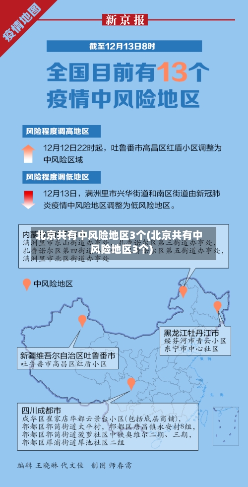 北京共有中风险地区3个(北京共有中风险地区3个)-第2张图片